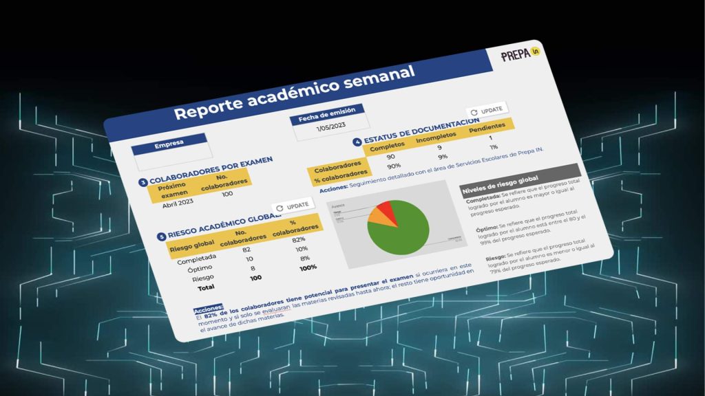 reporte acdemico